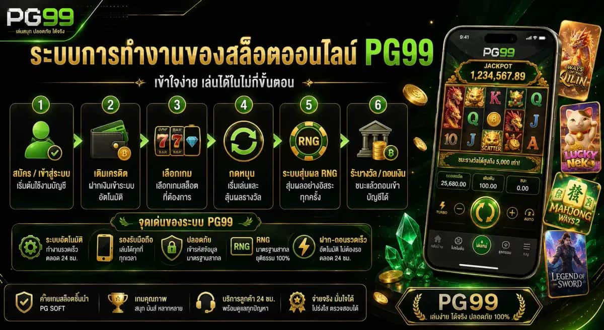 PG99 สล็อตออนไลน์