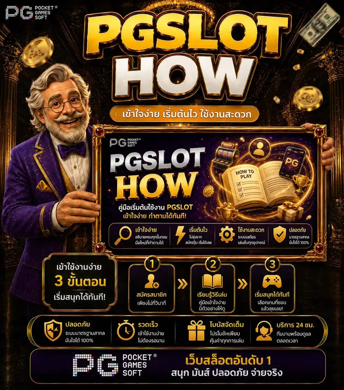 PGSLOT HOW: เกมสล็อตทำงานยังไง อ่านหน้าจอเกมให้เป็น